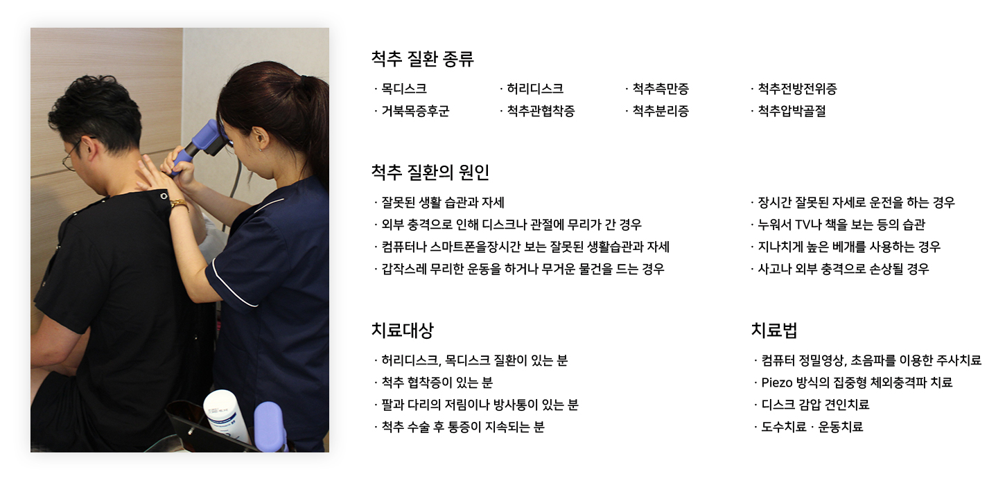 척추클리닉