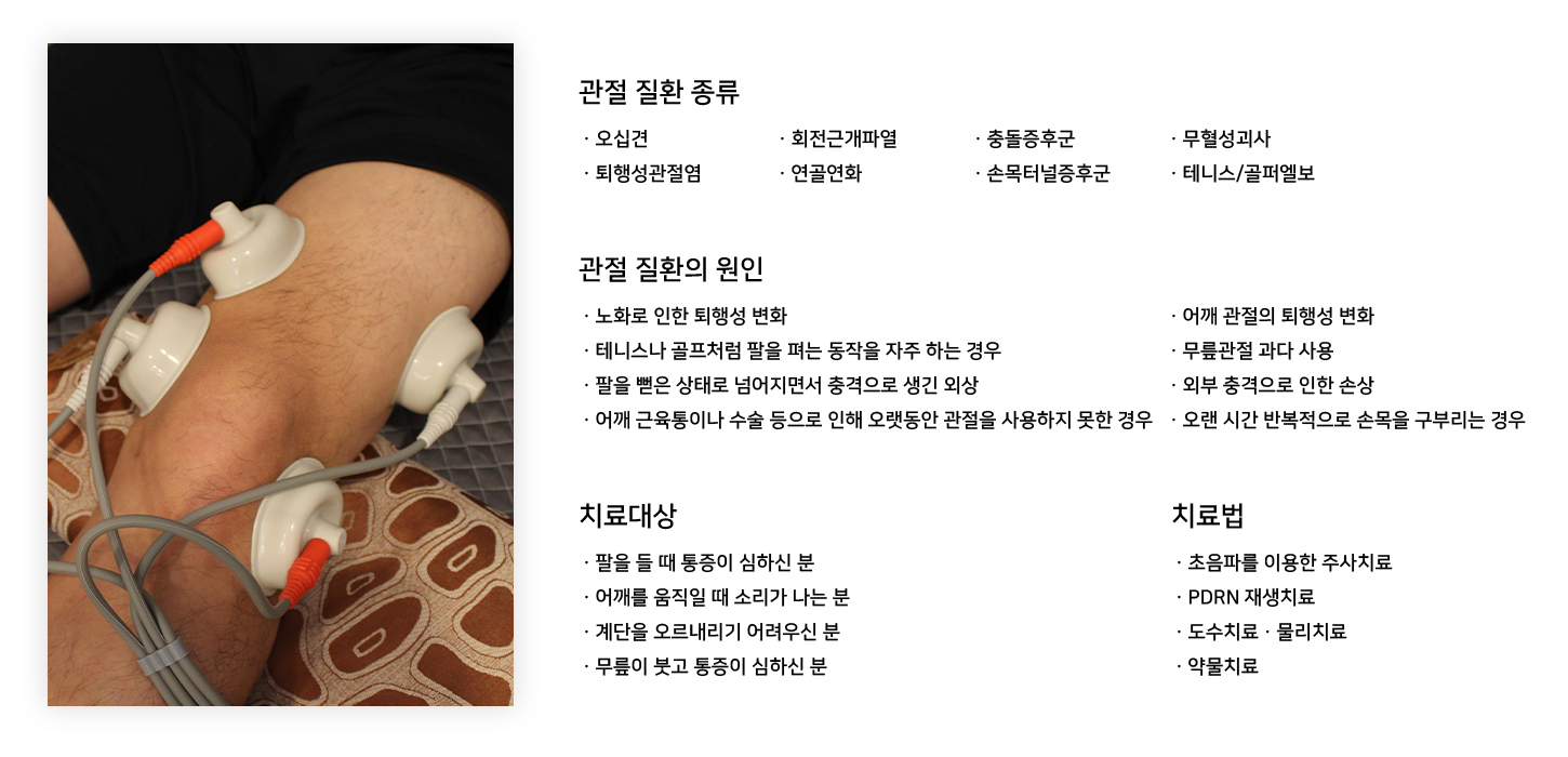 관절클리닉