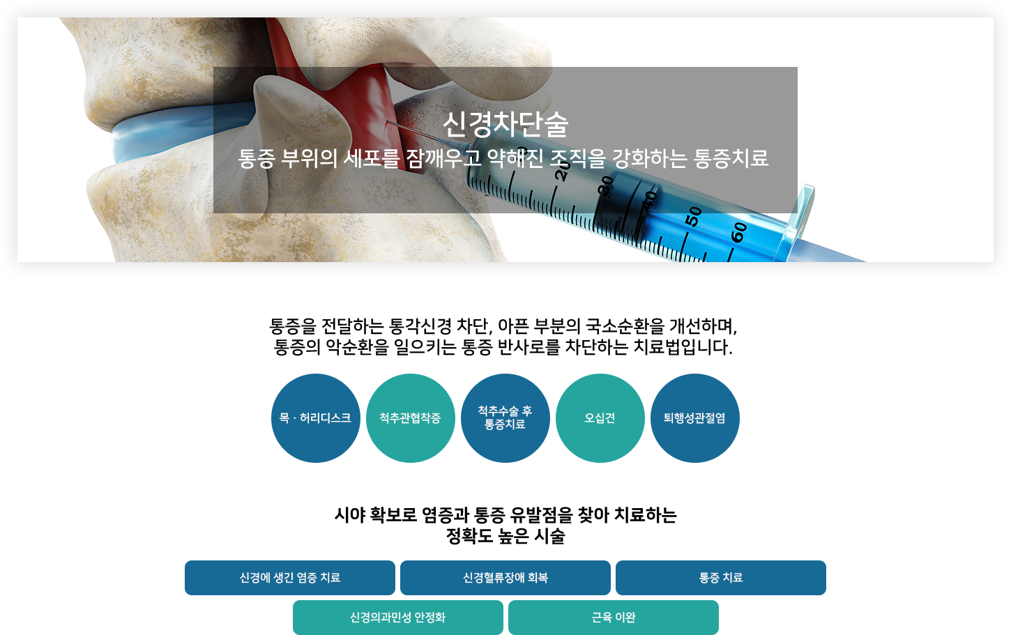 신경차단술